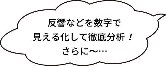 反響などを数字で見える化して徹底分析！さらに?…